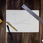 Custom Reports
