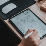 User Experience (UX)